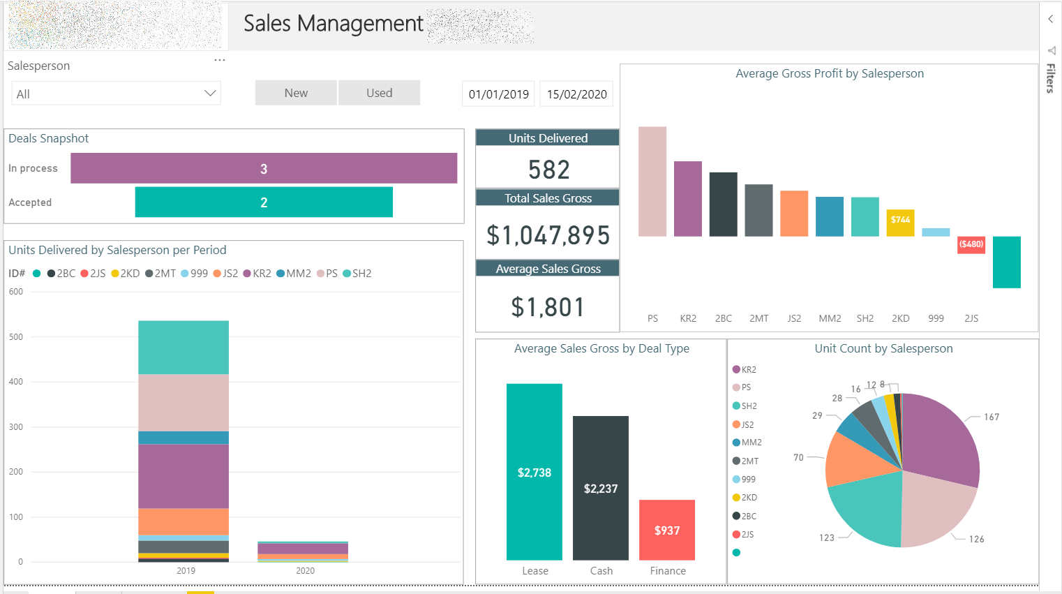 aximprove power bi